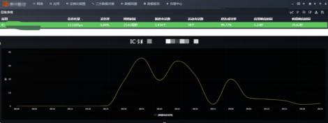 某城商行 B应用场景原图,摘自案例集第 18 页