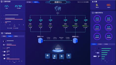 某股份制银行信用卡中心应用场景原图，摘自案例集第 20 页