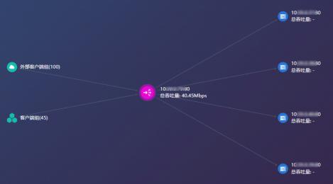 某省铁路局应用场景原图，摘自案例集第 28 页