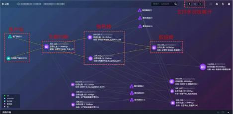 某大型综合医院应用场景原图，摘自案例集第 39 页