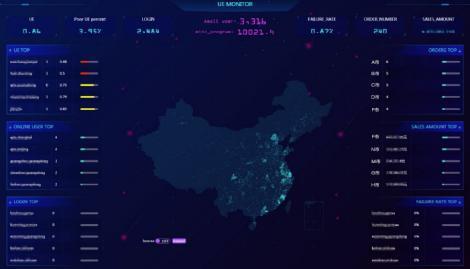 某日用快消企业应用场景原图，摘自案例集第 49 页