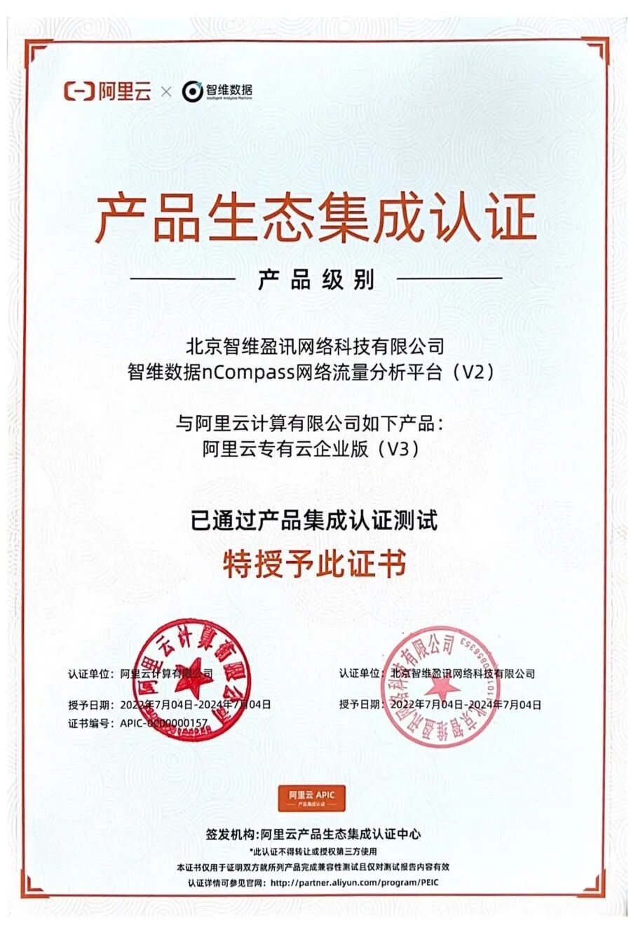与阿里云完成产品生态集成认证，深化AIOps发展与落地！正文配图
