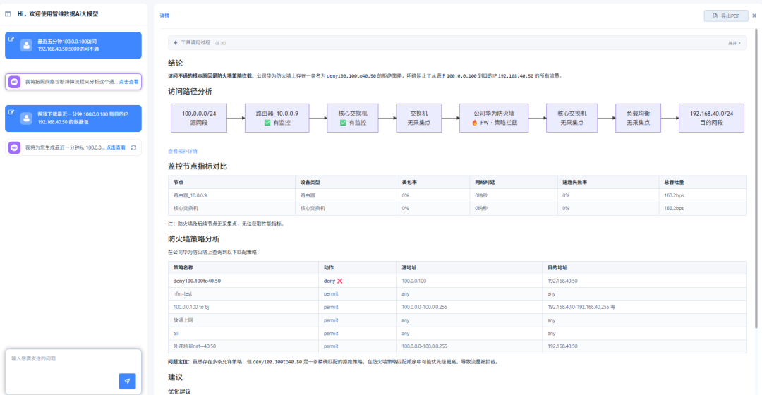 灵眸智能运维平台——把告警现场变成可追的判断正文配图