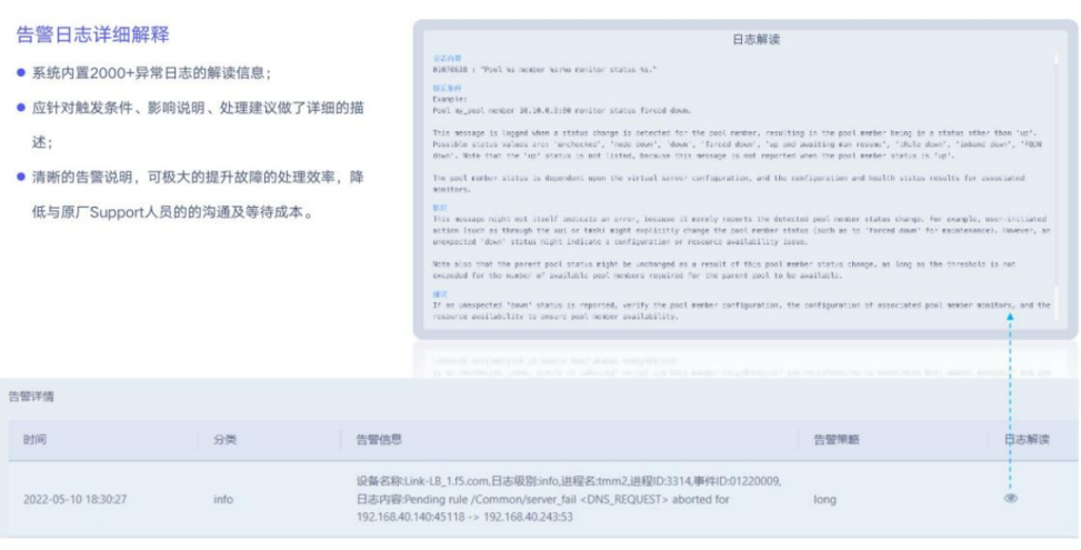 应用交付可视化助力互联网行业提升办公网效率与满意度正文配图